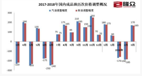 超级截屏_20180412_152034.png